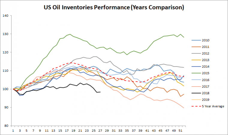 link do file download link