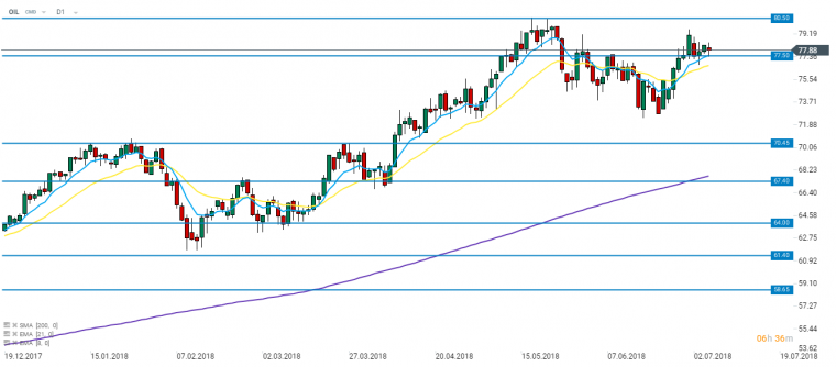 link do file download link