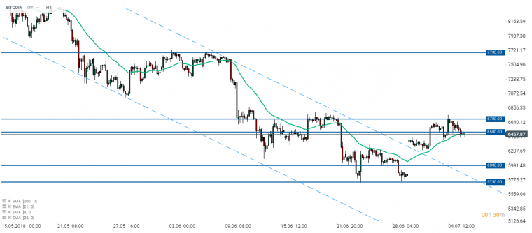 link do file download link