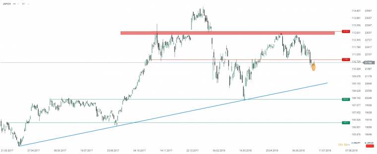 link do file download link