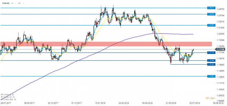 link do file download link