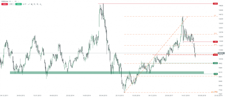 link do file download link