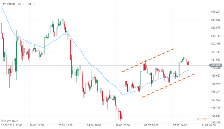 link do file download link