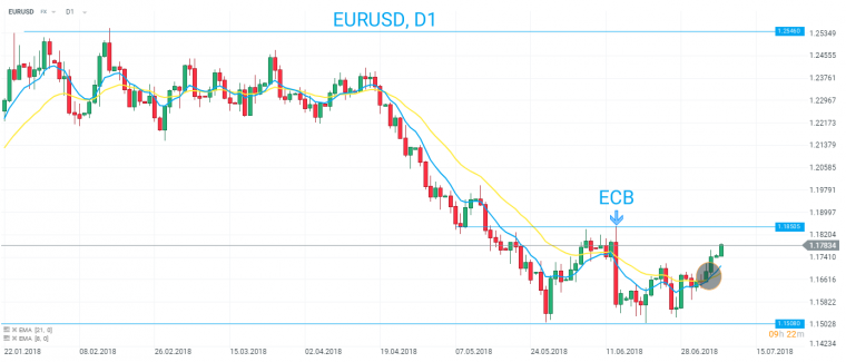 link do file download link