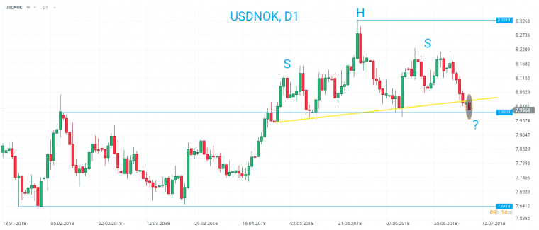 link do file download link