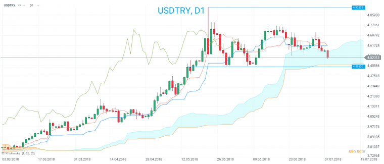 link do file download link