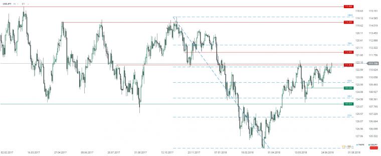 link do file download link