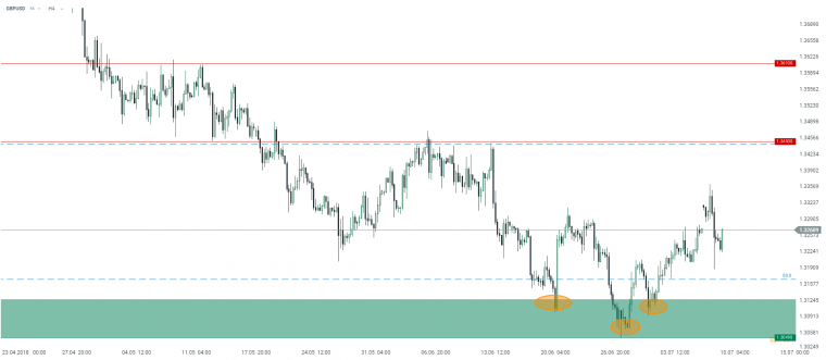 link do file download link