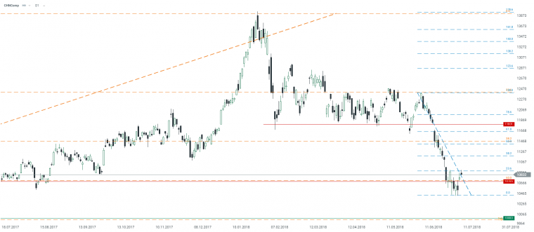 link do file download link