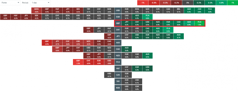 link do file download link