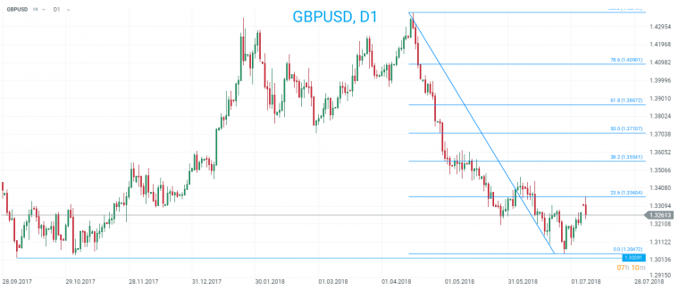 link do file download link