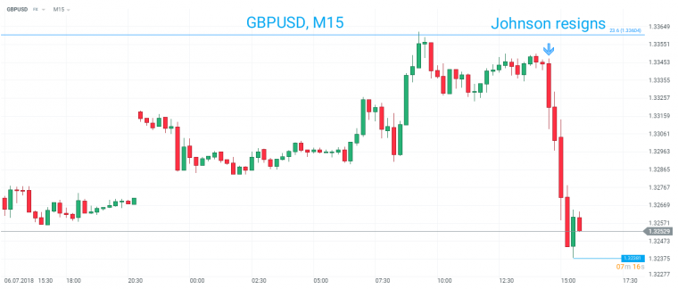 link do file download link