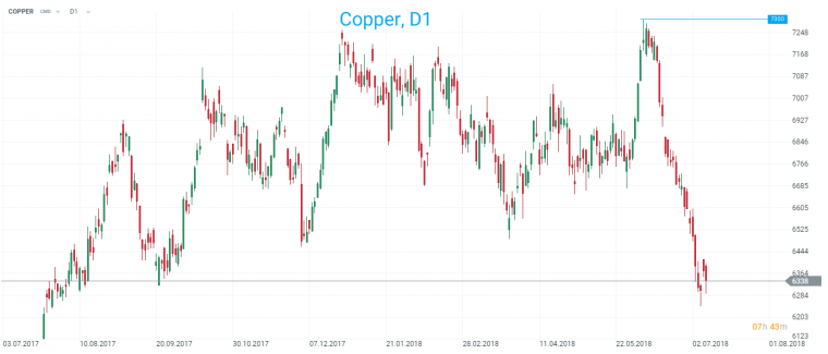 link do file download link