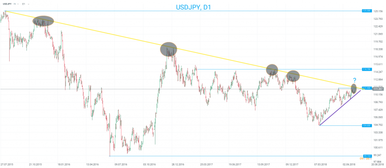 link do file download link