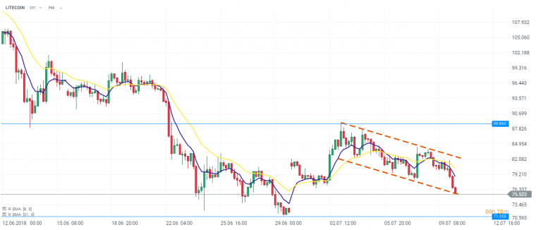 link do file download link