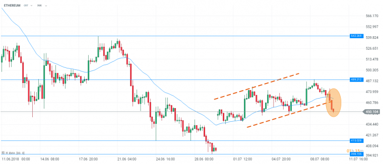 link do file download link