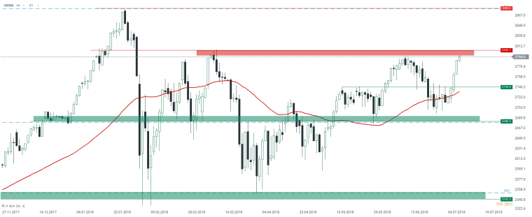 link do file download link