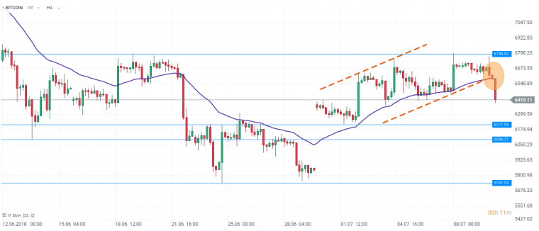 link do file download link