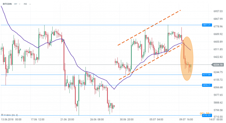 link do file download link