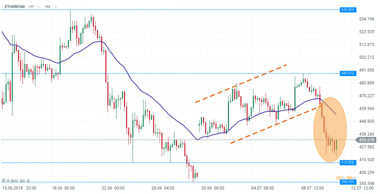 link do file download link