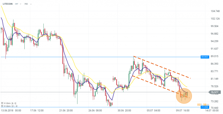 link do file download link