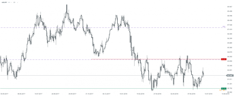 link do file download link