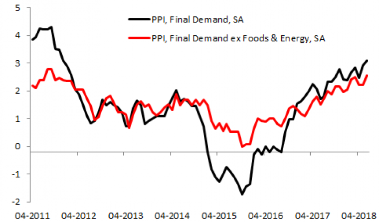 link do file download link