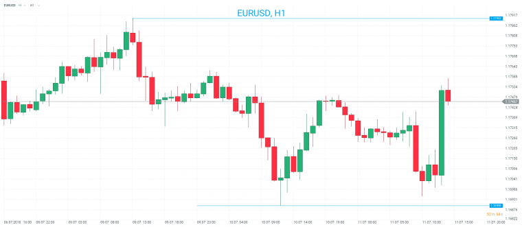 link do file download link