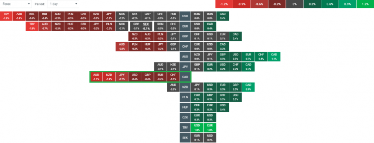 link do file download link