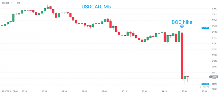 link do file download link