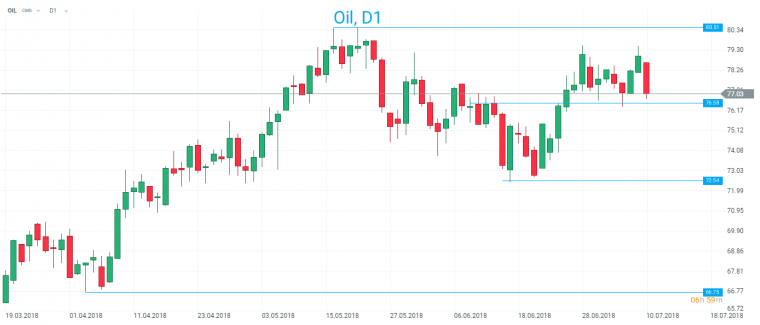 link do file download link