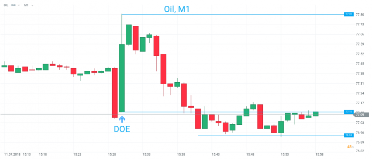 link do file download link