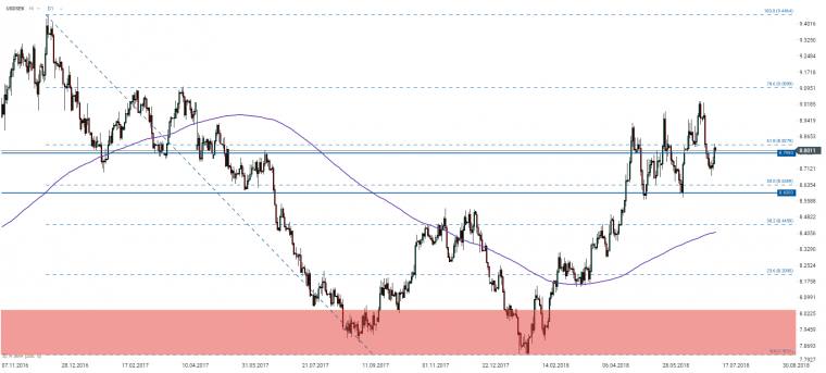 link do file download link