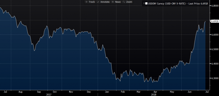 link do file download link