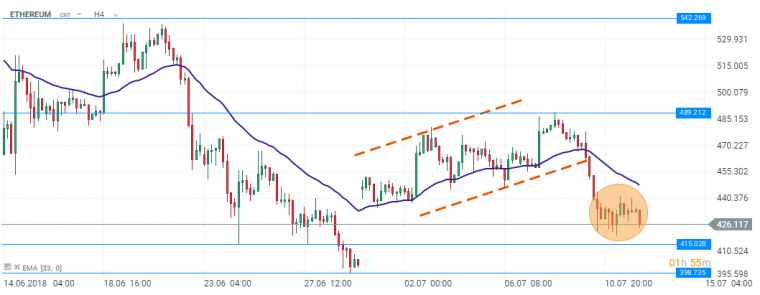 link do file download link