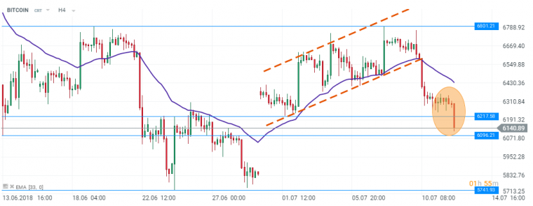 link do file download link