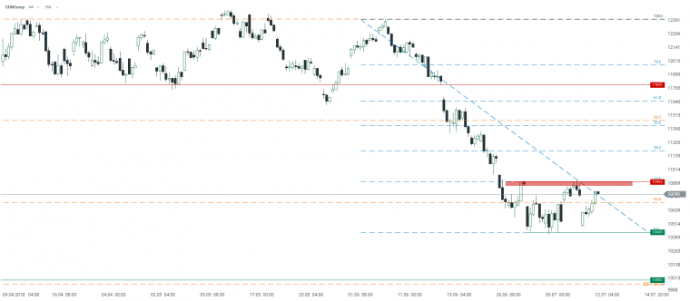 link do file download link