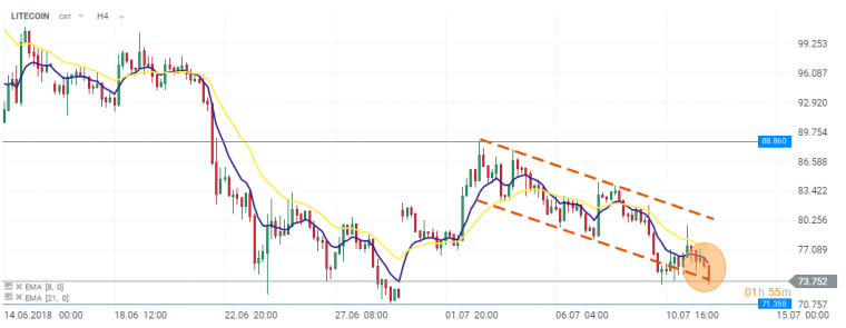 link do file download link