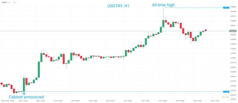 link do file download link