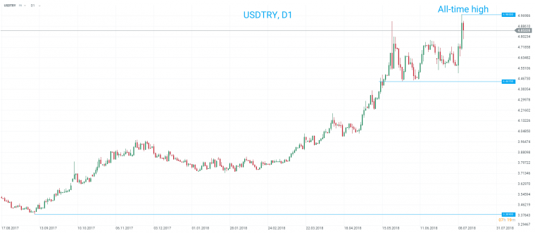 link do file download link