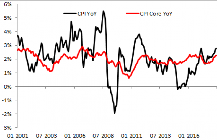 link do file download link