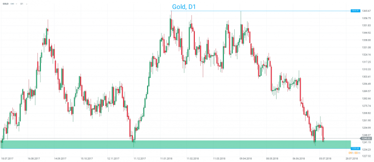 link do file download link