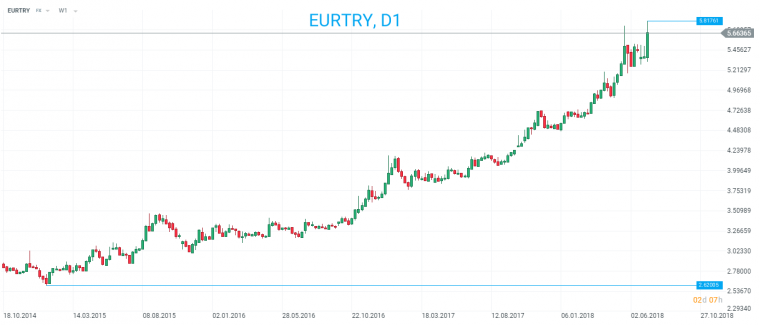 link do file download link