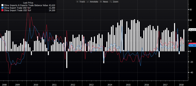 link do file download link