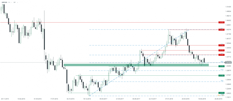 link do file download link