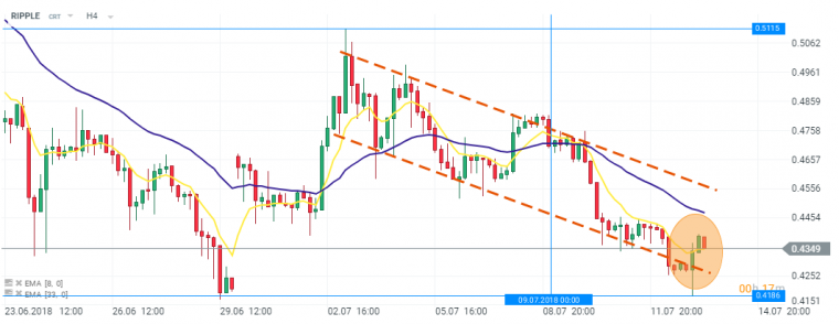 link do file download link