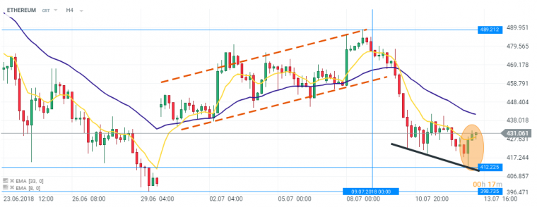 link do file download link