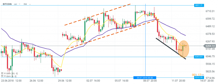 link do file download link