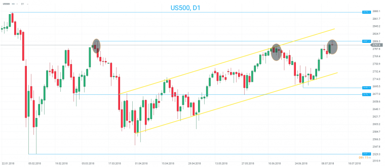 link do file download link