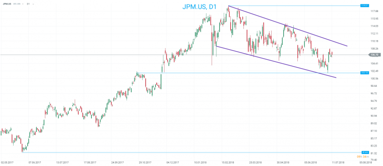 link do file download link